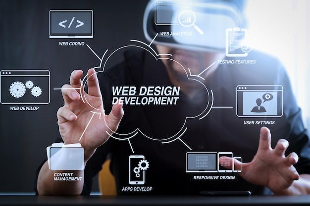 Best WordPress Website Development Services in Ahmedabad – Jassy Digital Marketing